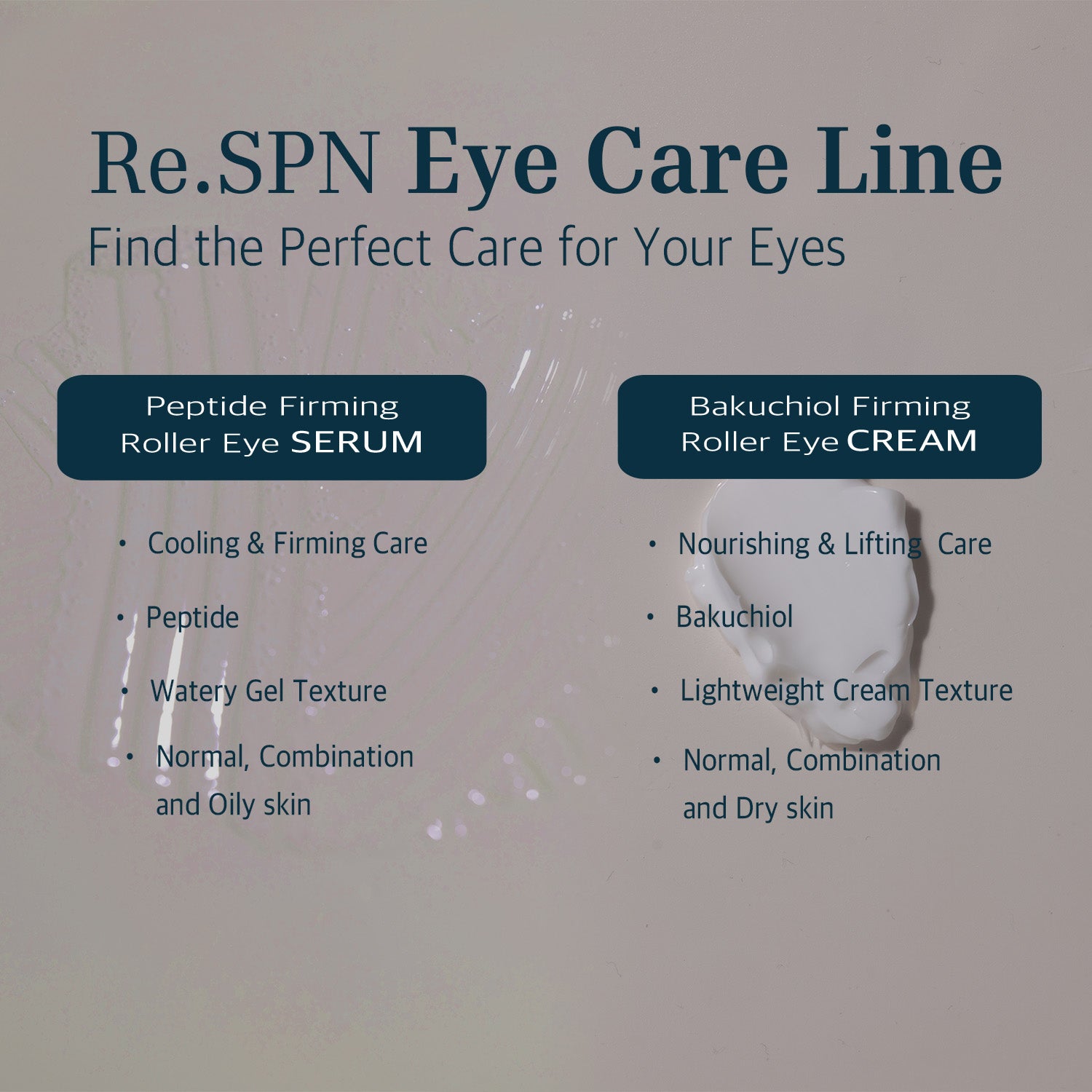 Peptide Firming Roller Eye Serum