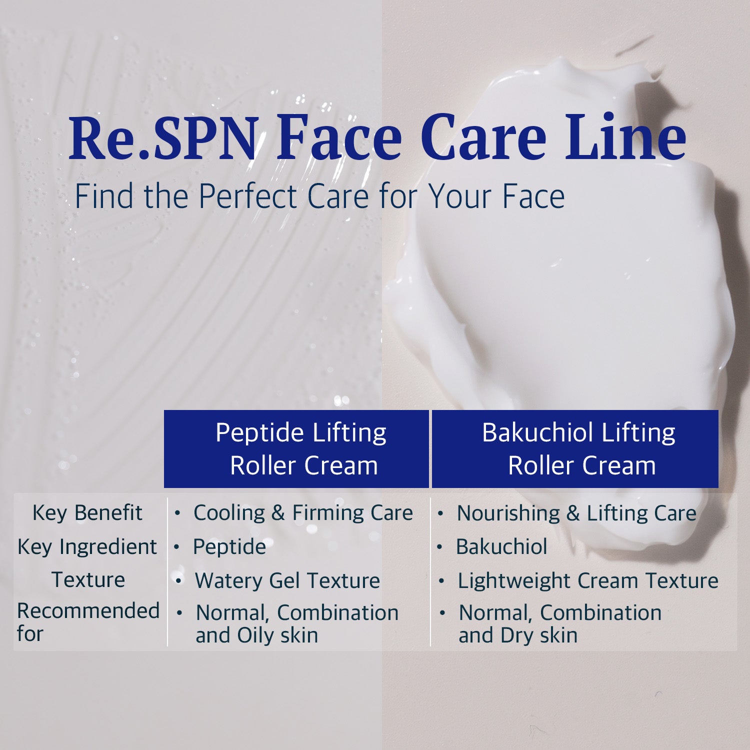 Peptide Lifting Roller Serum
